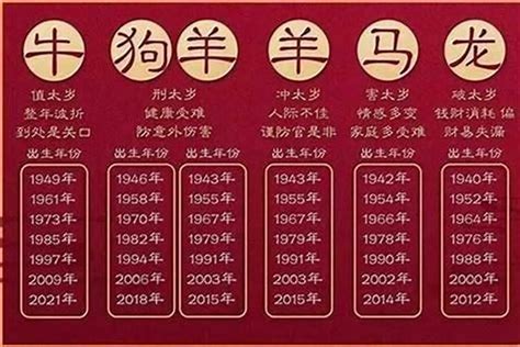 1979年屬什麼|1979年属什么生肖？羊年的人性格及运势解析